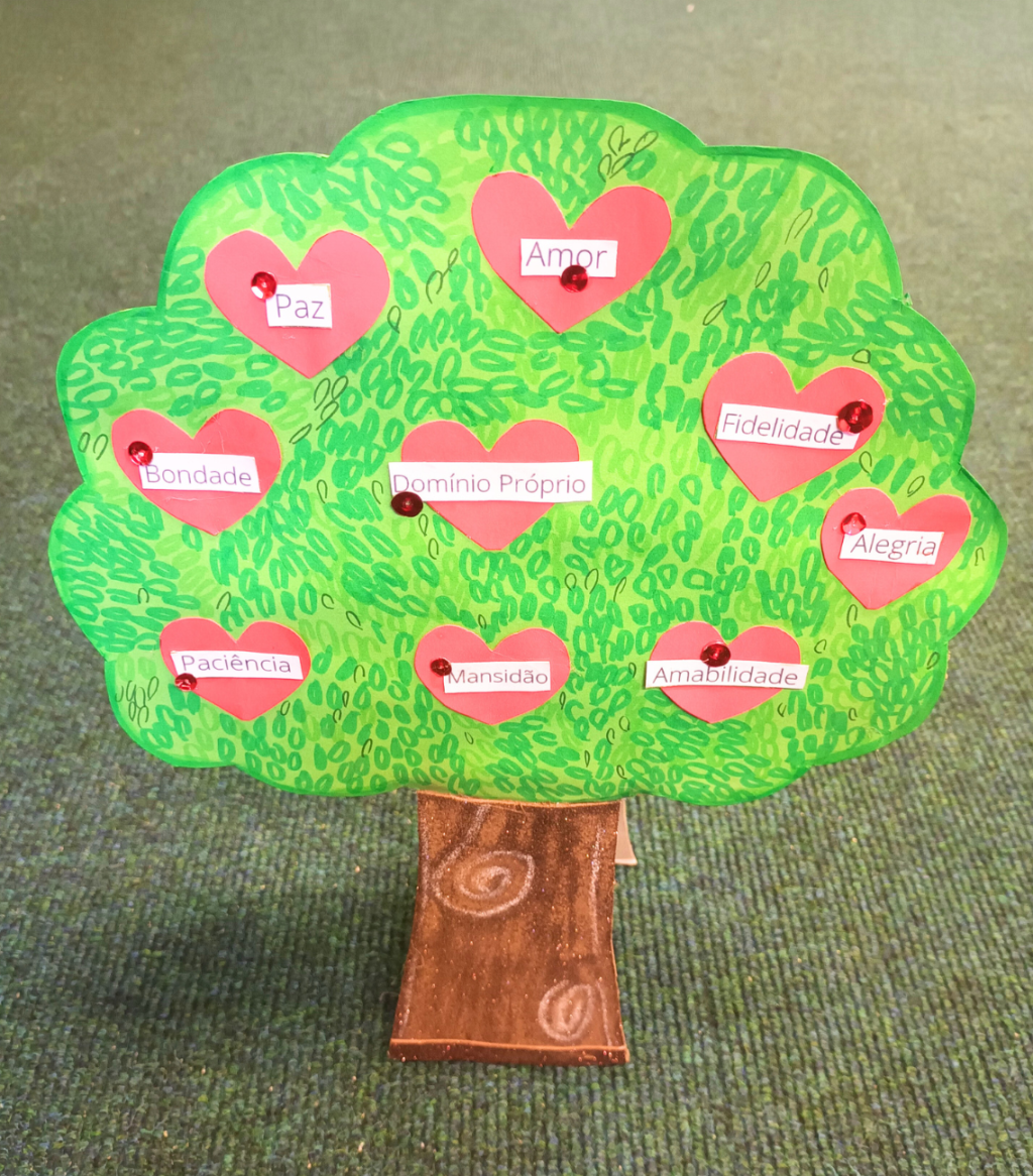 Como planejar o recurso bíblico?